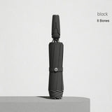 Auto Folding Umbrella